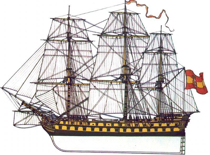 El navío español Bahama (74 cañones), pintado por Rafael Berenguer (1822-1890). Museo Naval de Madrid. Dominio público.
