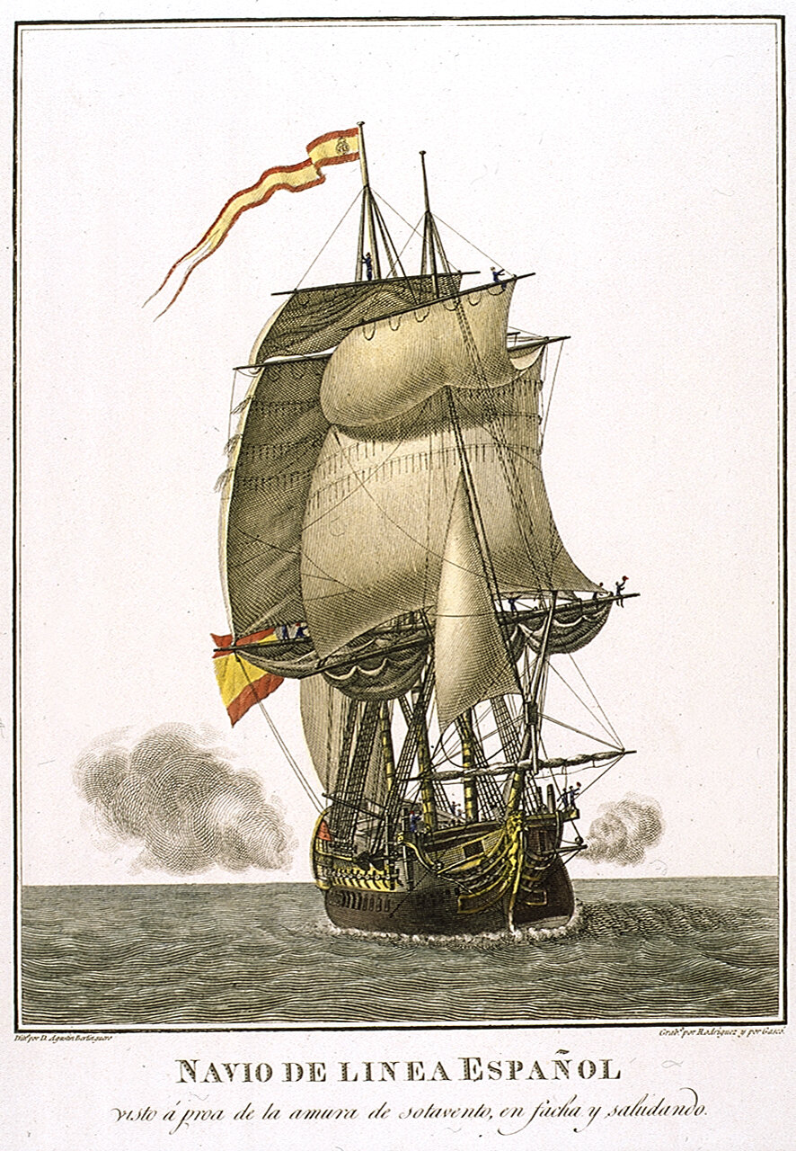 The Mediterranean privateering and the Spanish privateers of the 18th century